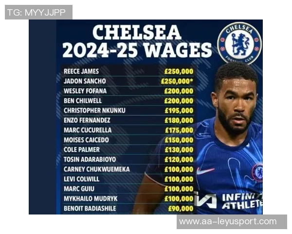 意甲2025身价大幅下滑球员榜单揭晓尤文四将领衔巴雷拉卢克曼恩昆库在列