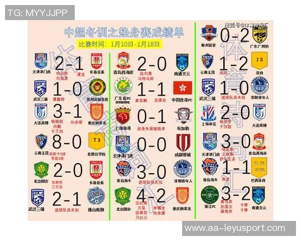 中超球队亚冠困境分析赛程安排或成关键因素