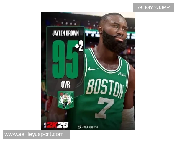 杰伦布朗本赛季表现惊艳已六度得分30东部球员中独领风骚